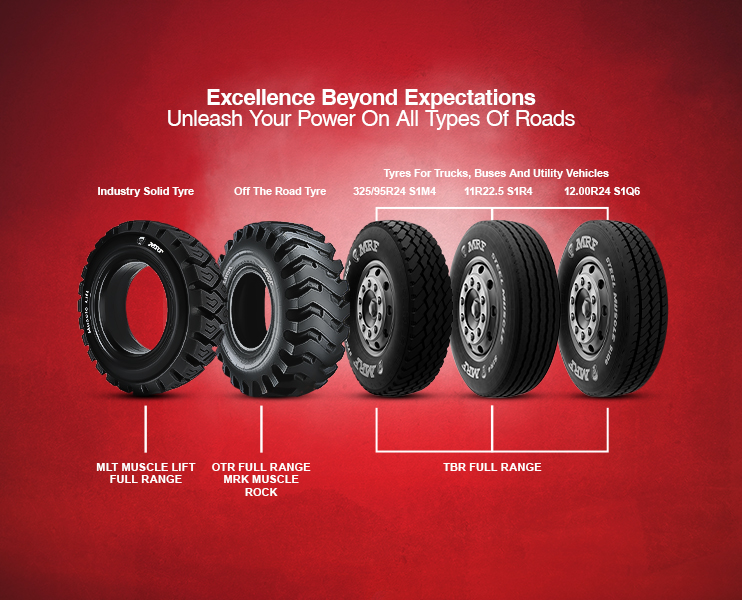 MRF - new-mobile-Banner